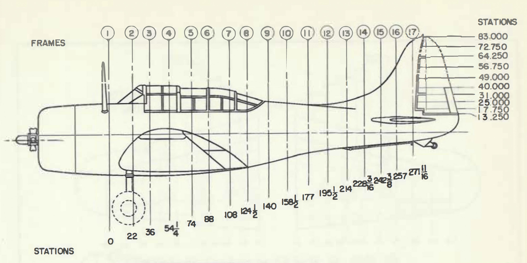 Sbd Diagram Delineating Fuselage Frame And Station Numbers P39 E&m Manual Small